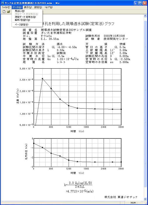 おトク アスファルト現場透水試験器 透水マット付き 現場透水量試験による透水量測定 アスファルト試験 現場試験